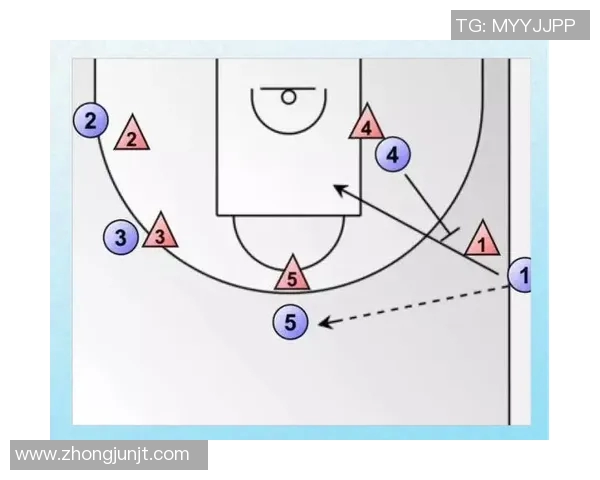北京篮球队的团队协作精神与战术配合探讨