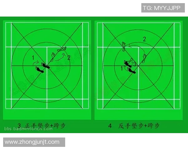 深入分析西安羽毛球队中路突破战术的优势与应用