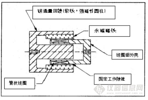 激光清洗机富家激光 — 天下出名激光装备制作商选用雷尼绍RGH24光栅反应体系(图2)